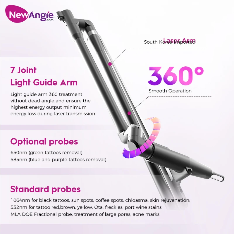 7 Joint Light Guide Arm 7 Joint Light Guide Arm